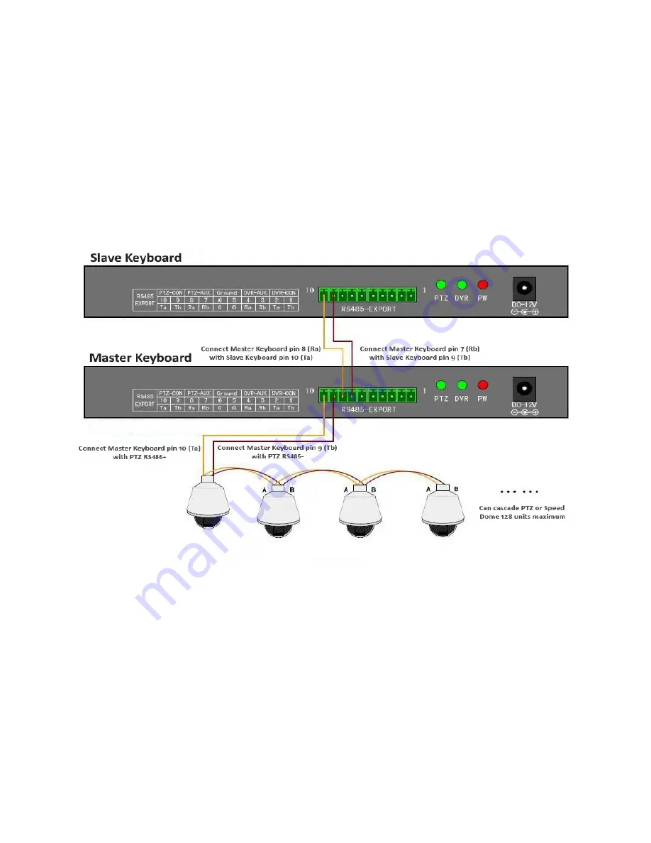 Ildvr Digital Technology USA IL7104HV-A User Manual Download Page 89