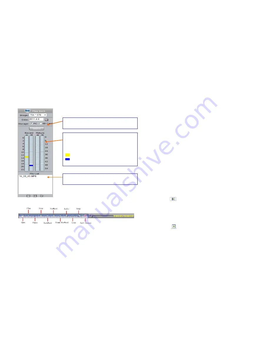 Ildvr Digital Technology USA INC-M13 series Скачать руководство пользователя страница 11