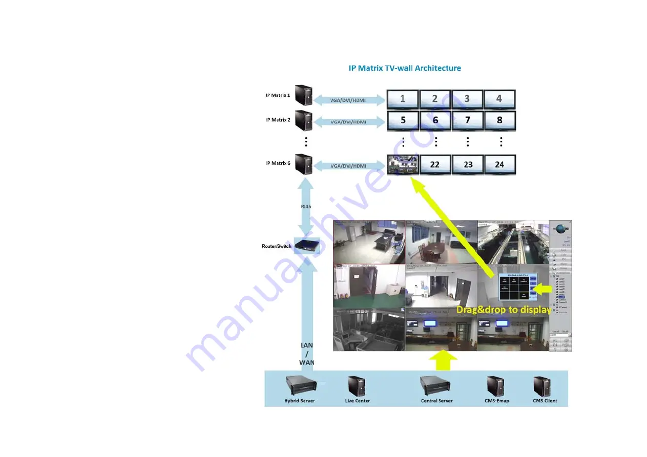 Ildvr Digital Technology USA INC-MP1300 Скачать руководство пользователя страница 42