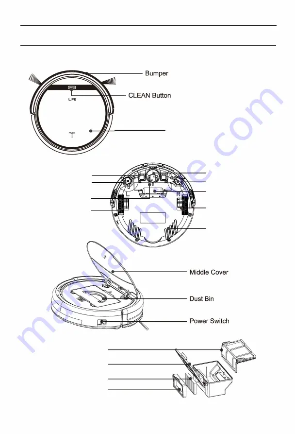 Ilife V3s Pro User Manual Download Page 8