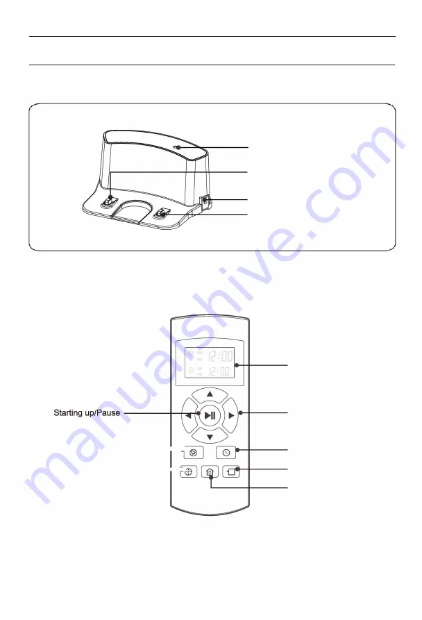 Ilife V3s Pro User Manual Download Page 9