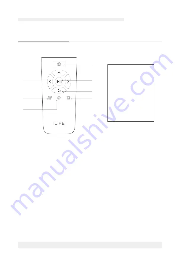 Ilife V8s User Manual Download Page 13