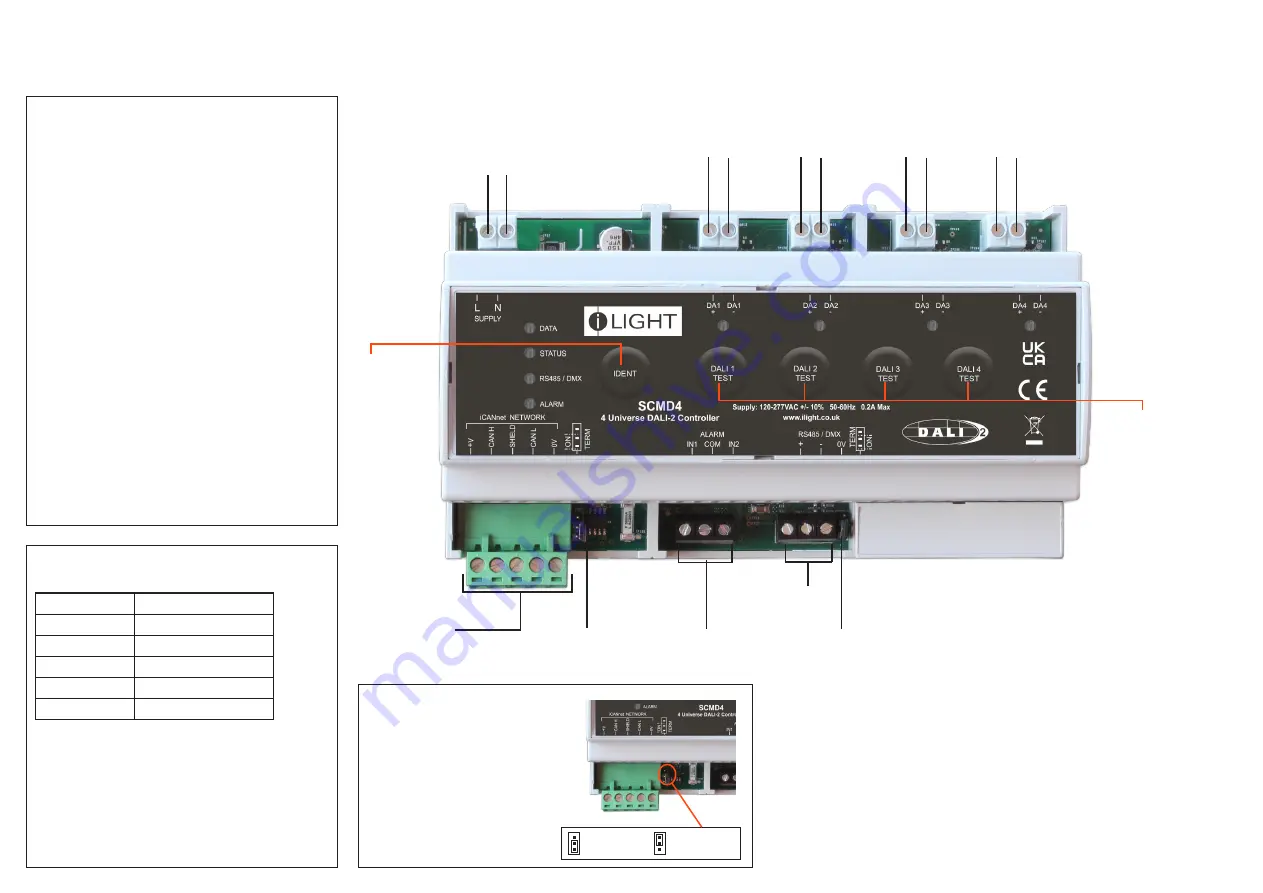 iLight SCMD4 Скачать руководство пользователя страница 2