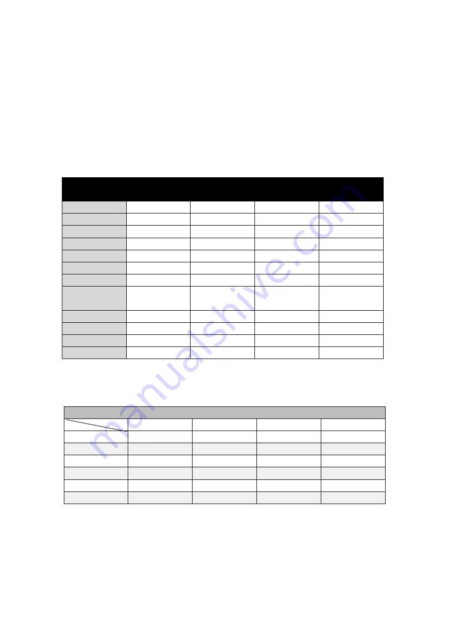 iLiving ILG8HVLS108 Owner'S Manual Download Page 4