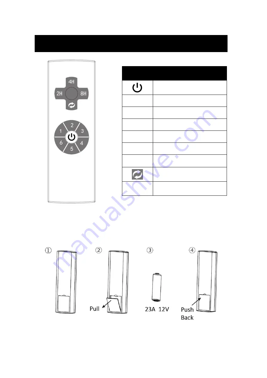 iLiving ILG8HVLS108 Owner'S Manual Download Page 15