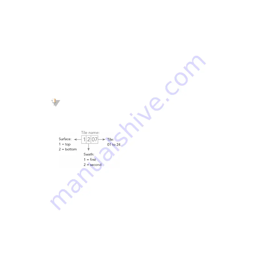 illumina HiSeq X Скачать руководство пользователя страница 72