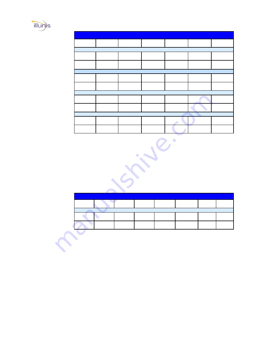 illunis RMV-11002 Operation Manual Download Page 117