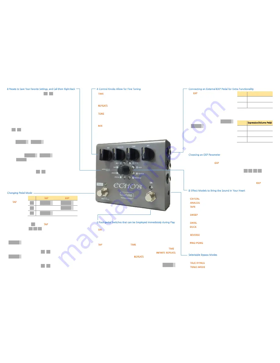 Illuston Echo'8 Manual Download Page 2