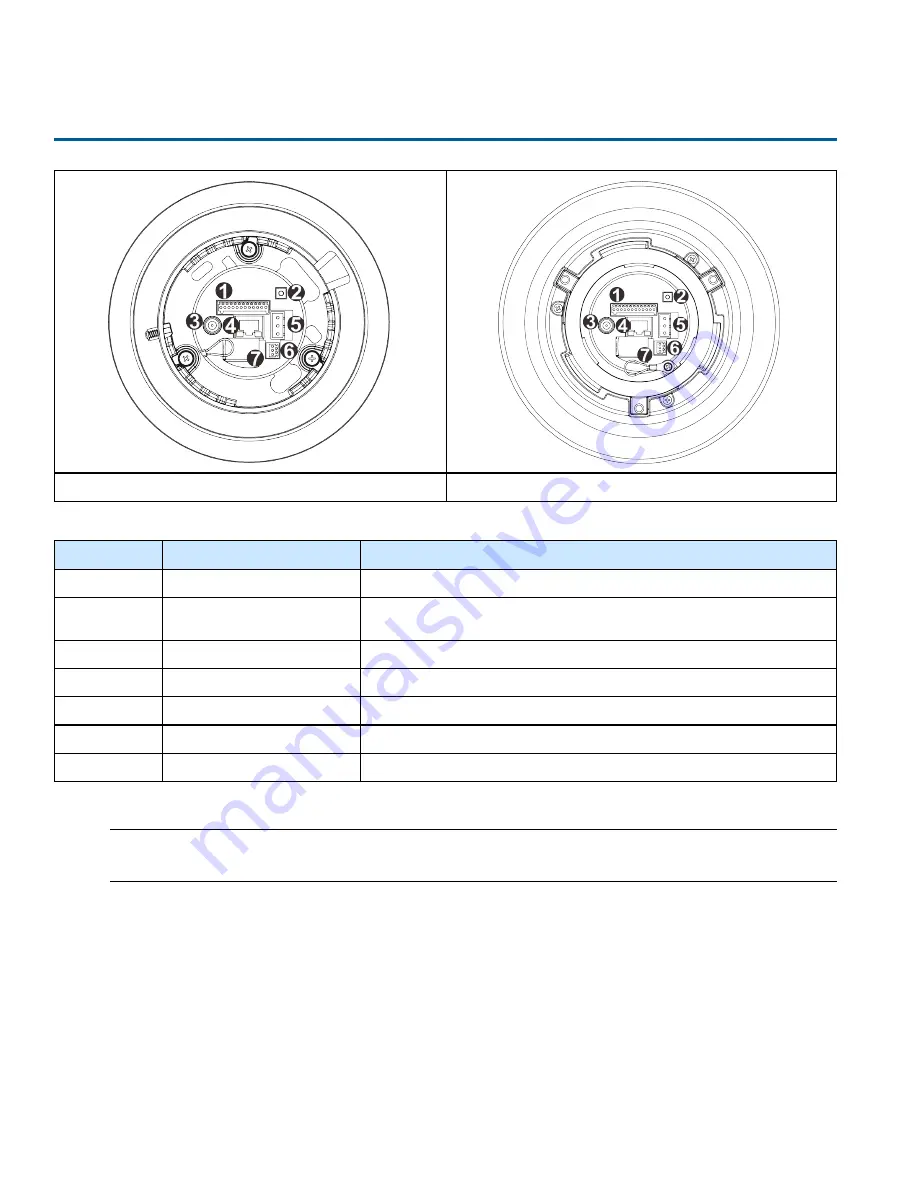 Illustra Flex 2MP PTZ 20x Indoor Скачать руководство пользователя страница 13