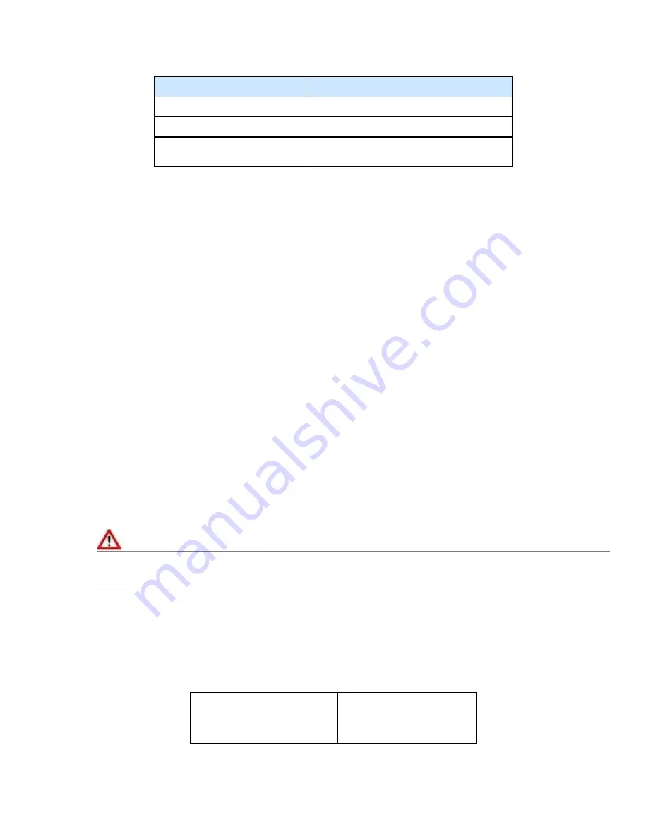 Illustra Flex 2MP PTZ 20x Indoor Quick Start Manual Download Page 26