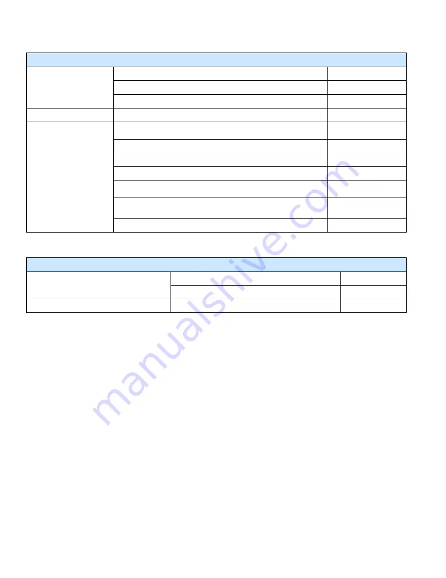 Illustra Flex 2MP PTZ 20x Indoor Quick Start Manual Download Page 31