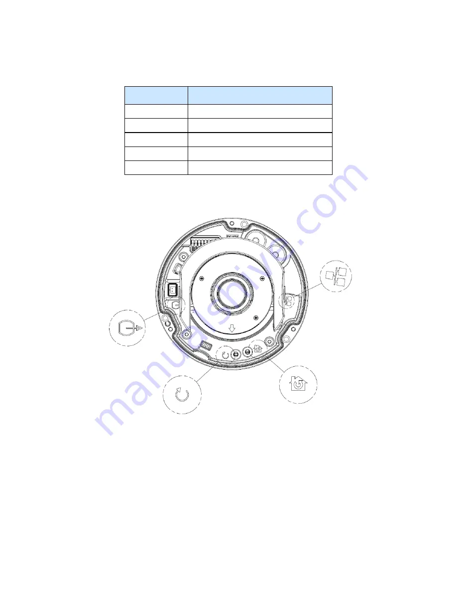 Illustra IFS03B1BNWIT Скачать руководство пользователя страница 10