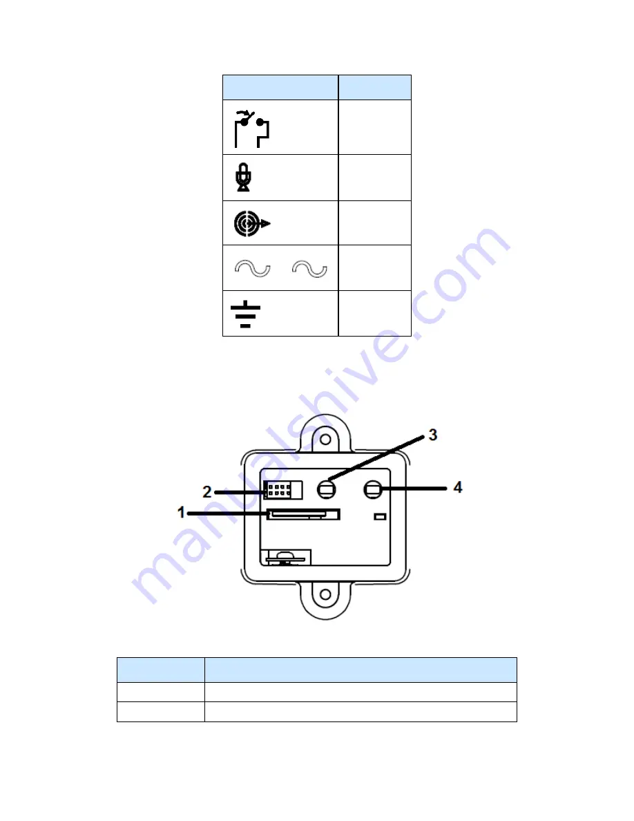 Illustra IFS03B1BNWIT Скачать руководство пользователя страница 27