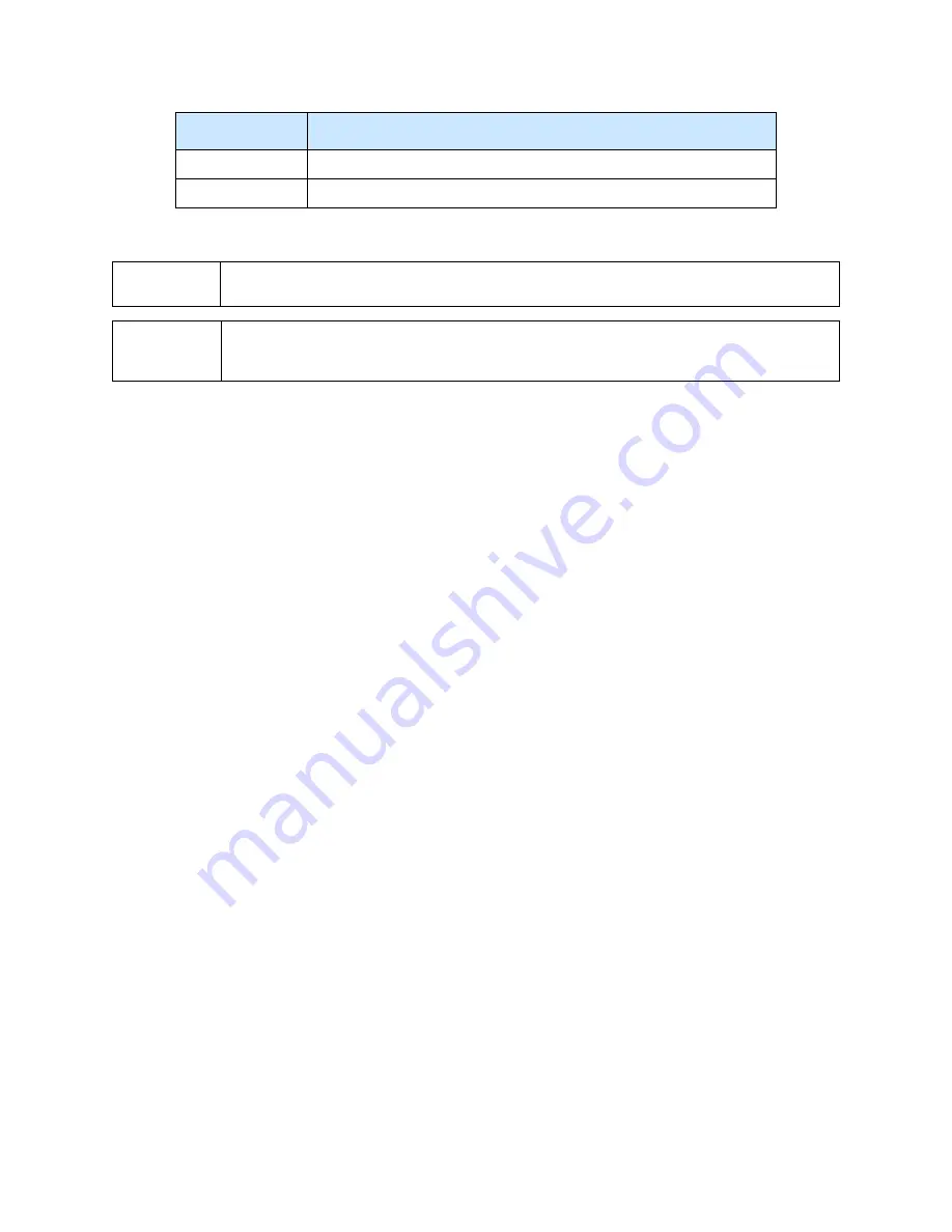 Illustra IFS03B1BNWIT Installation And Configuration Manual Download Page 28