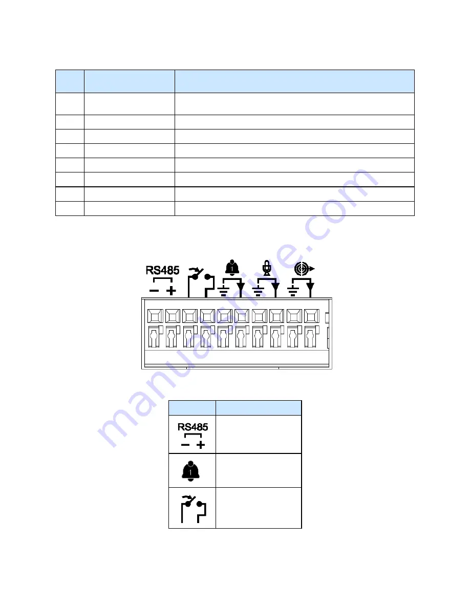 Illustra IFS03B1BNWIT Скачать руководство пользователя страница 33