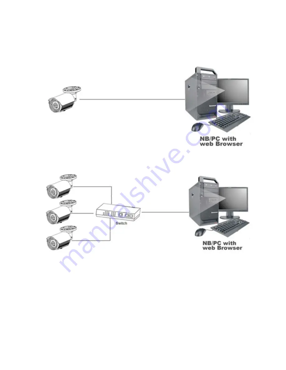 Illustra IFS03B1BNWIT Installation And Configuration Manual Download Page 38