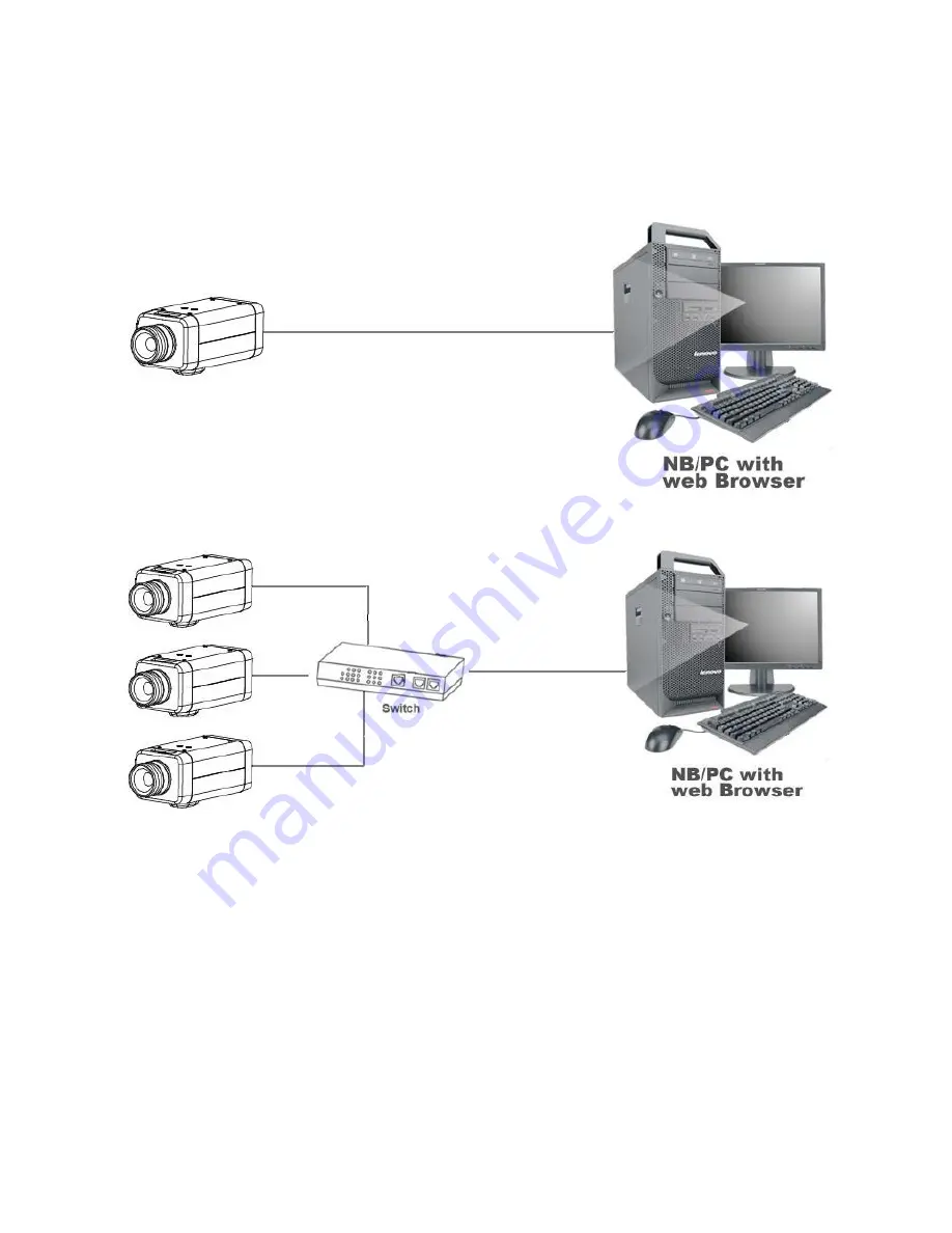 Illustra IFS03B1BNWIT Installation And Configuration Manual Download Page 39