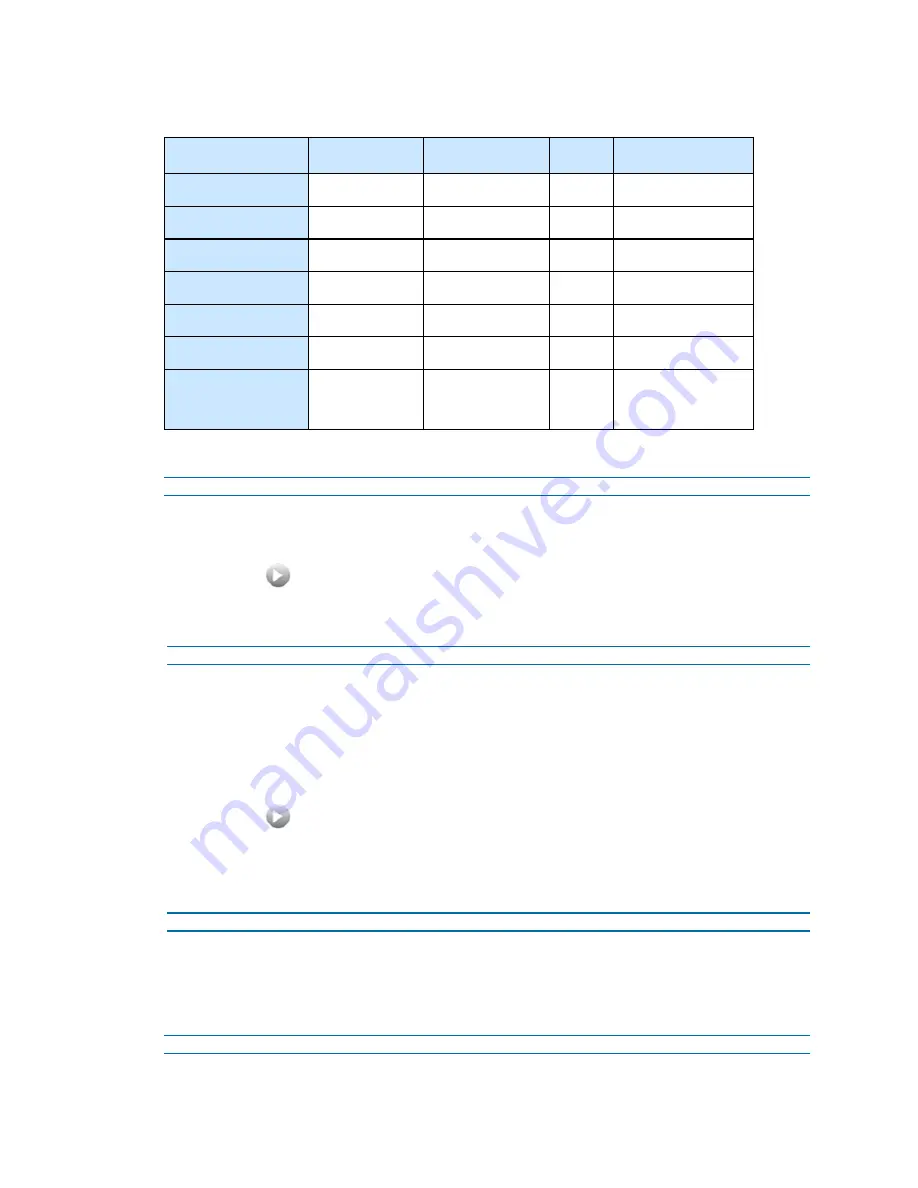 Illustra IFS03B1BNWIT Installation And Configuration Manual Download Page 53