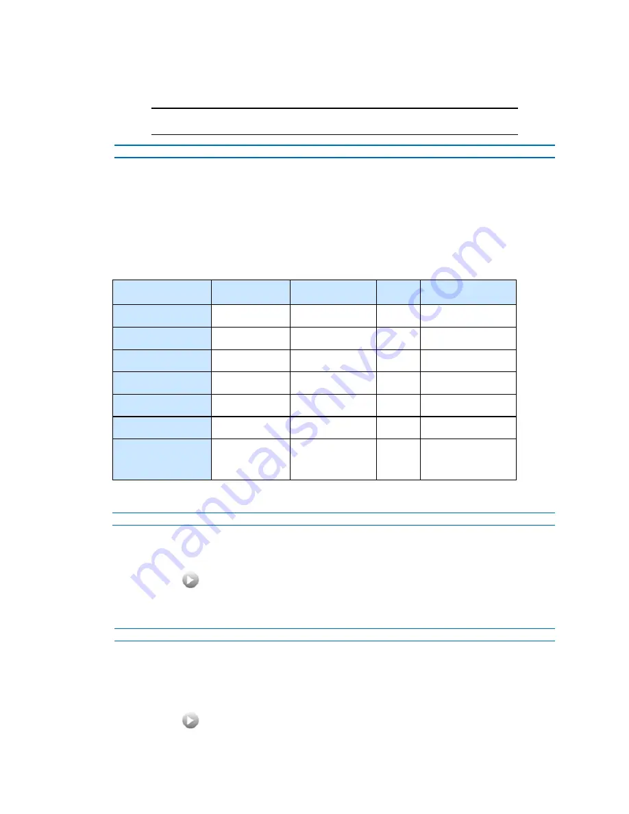 Illustra IFS03B1BNWIT Installation And Configuration Manual Download Page 65