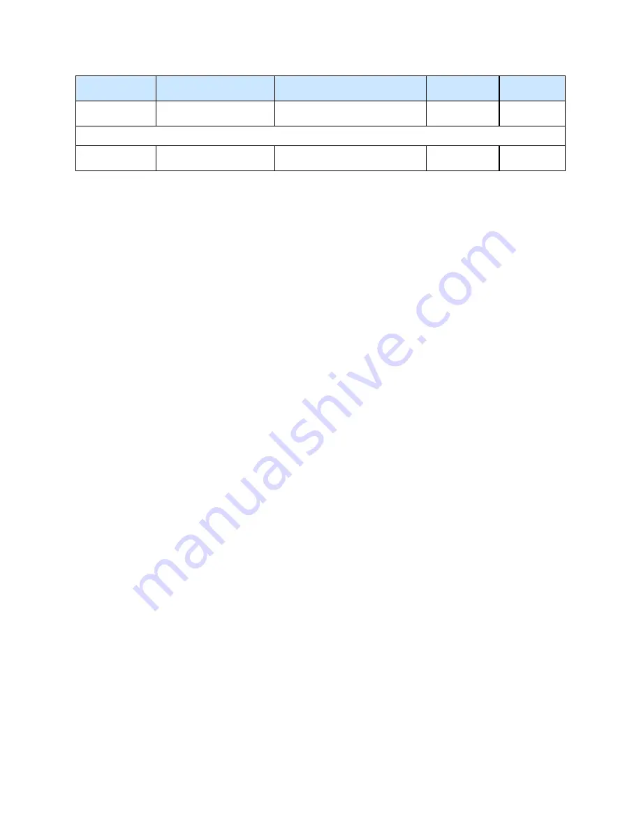 Illustra IFS03B1BNWIT Installation And Configuration Manual Download Page 134