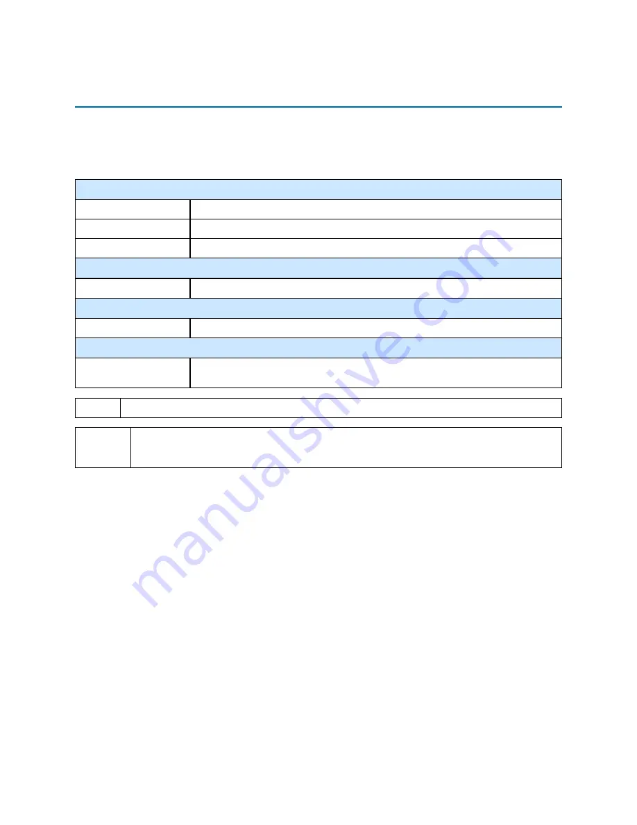 Illustra IFS03CFOCWST Quick Start Manual Download Page 14