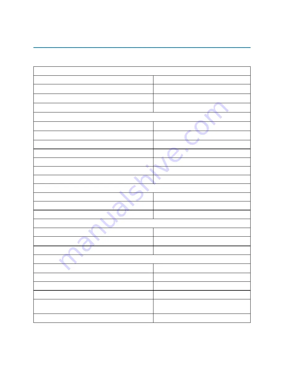 Illustra IFS03CFOCWST Quick Start Manual Download Page 20