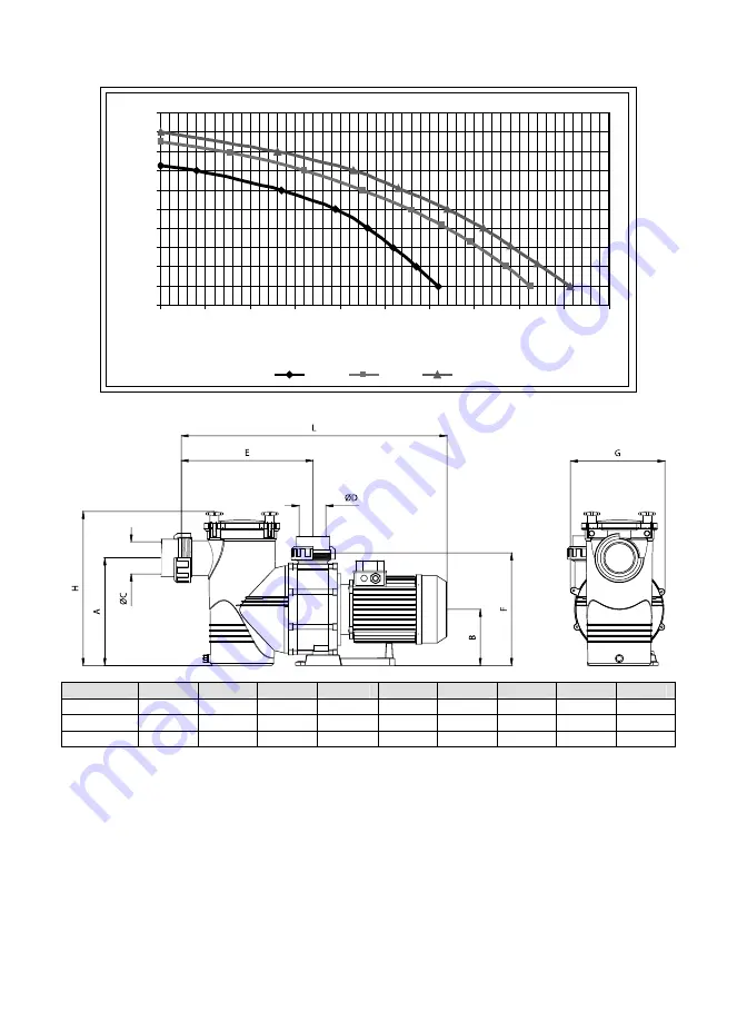 ILM 490300 Installation And Maintenance Manual Download Page 24