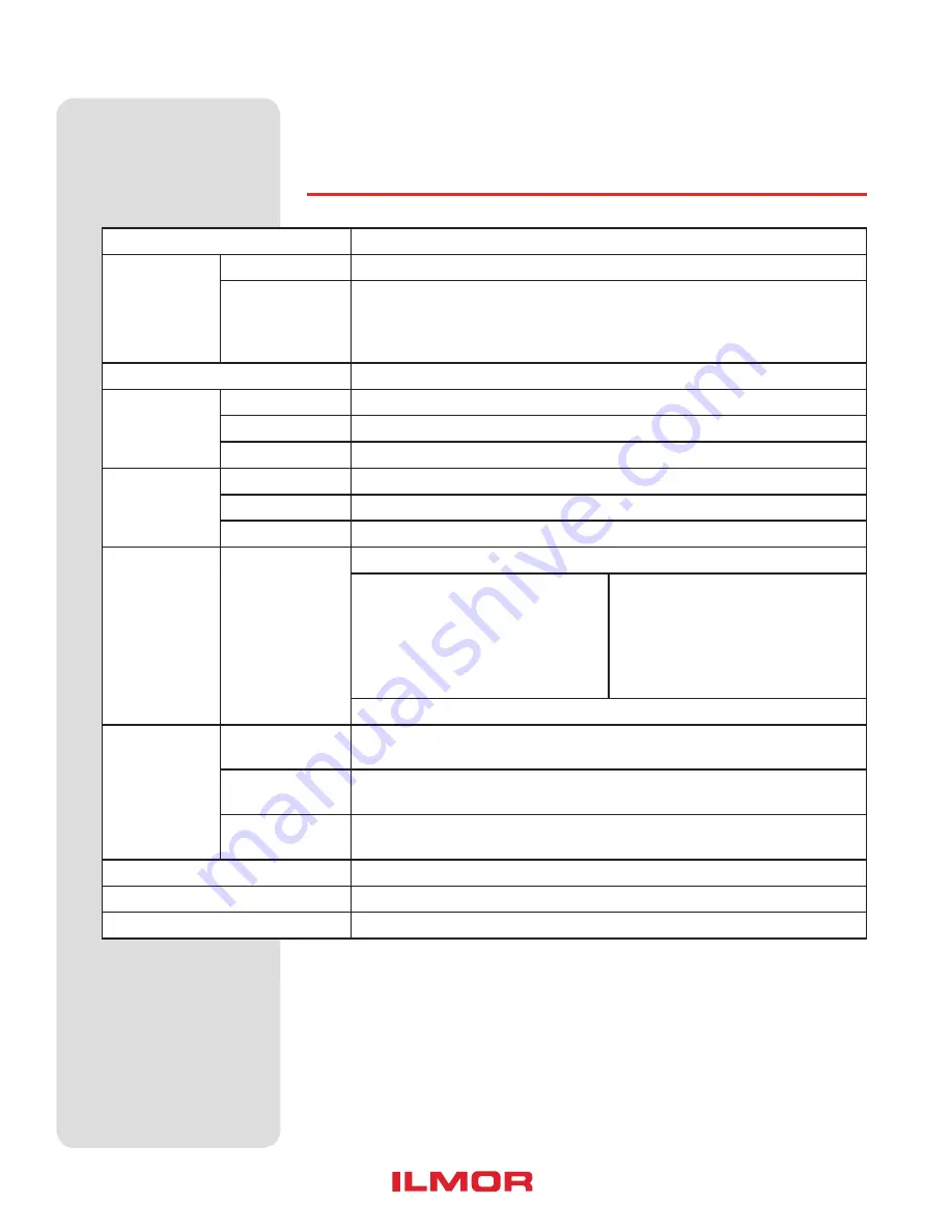 ILMOR One-Drive Owner'S Manual Download Page 56