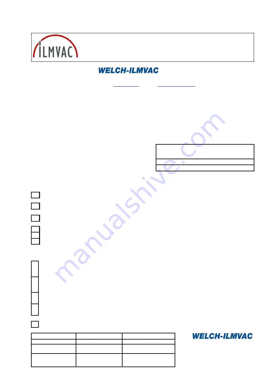 Ilmvac LVS 101 Z Operation Manual Download Page 50