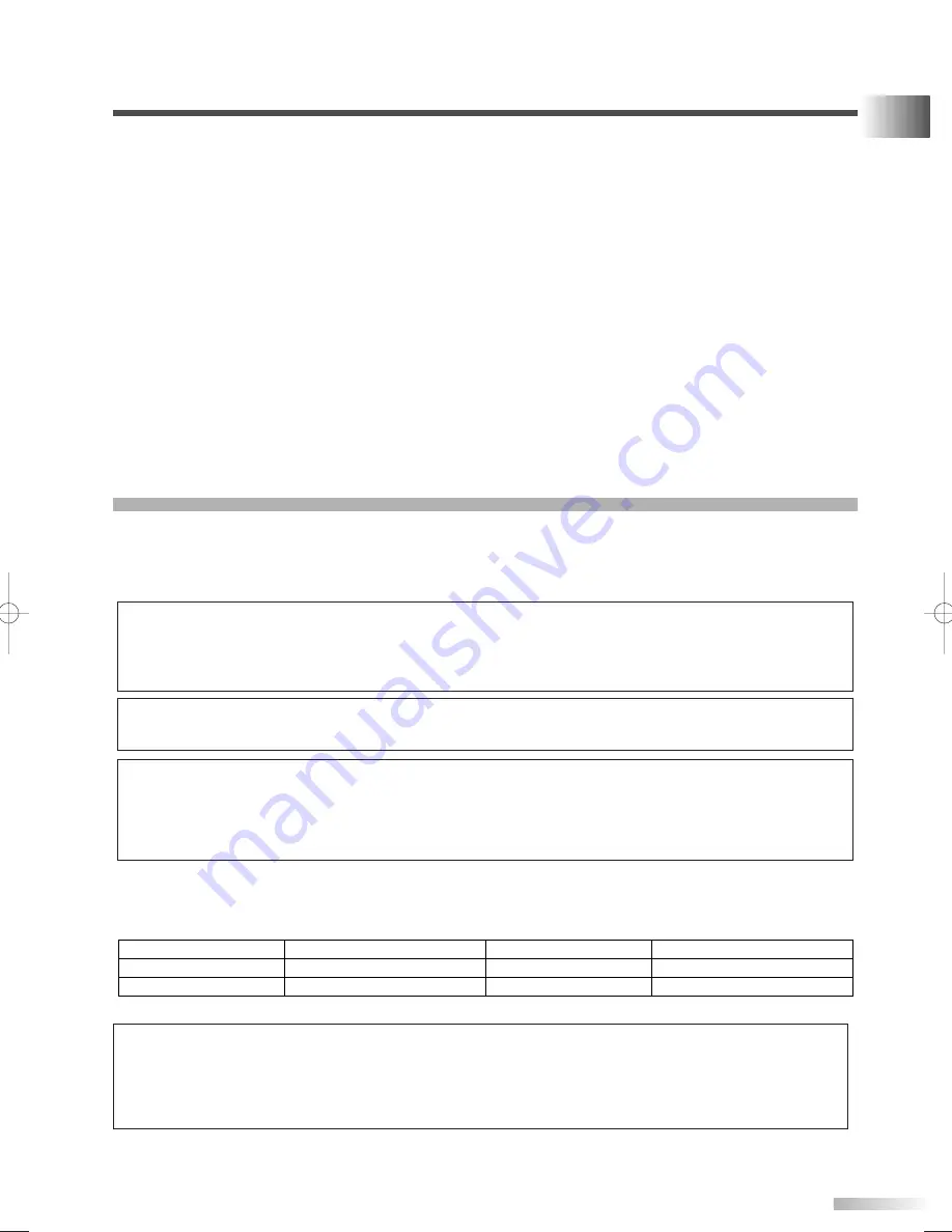 iLO CIWL3206 Owner'S Manual Download Page 3