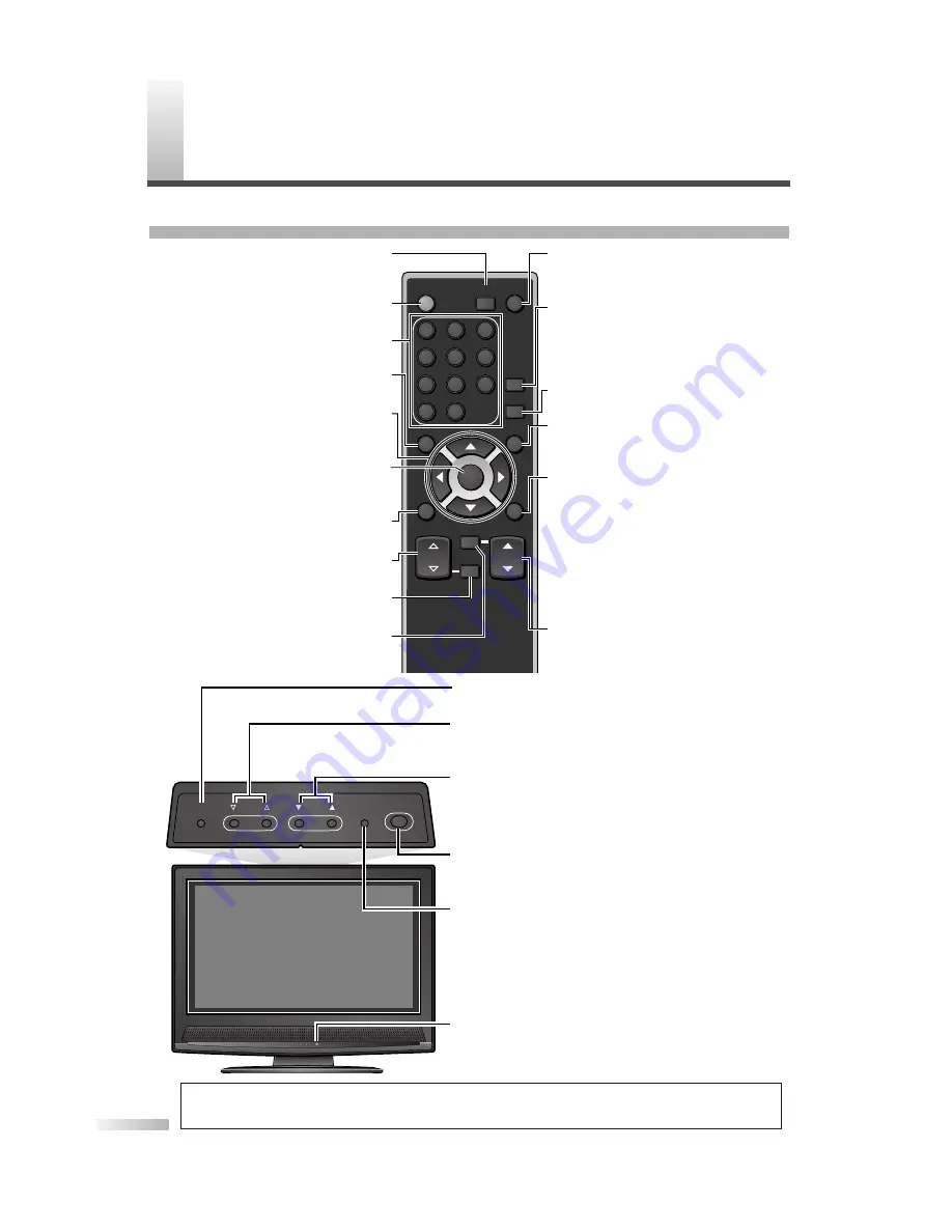 iLO CIWL3706 Owner'S Manual Download Page 6