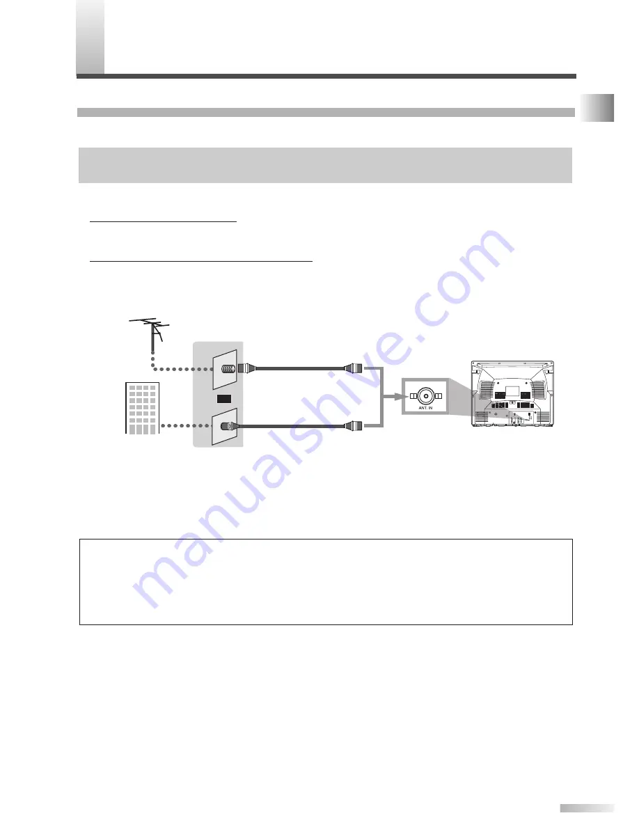 iLO CR272IL8 Owner'S Manual Download Page 7