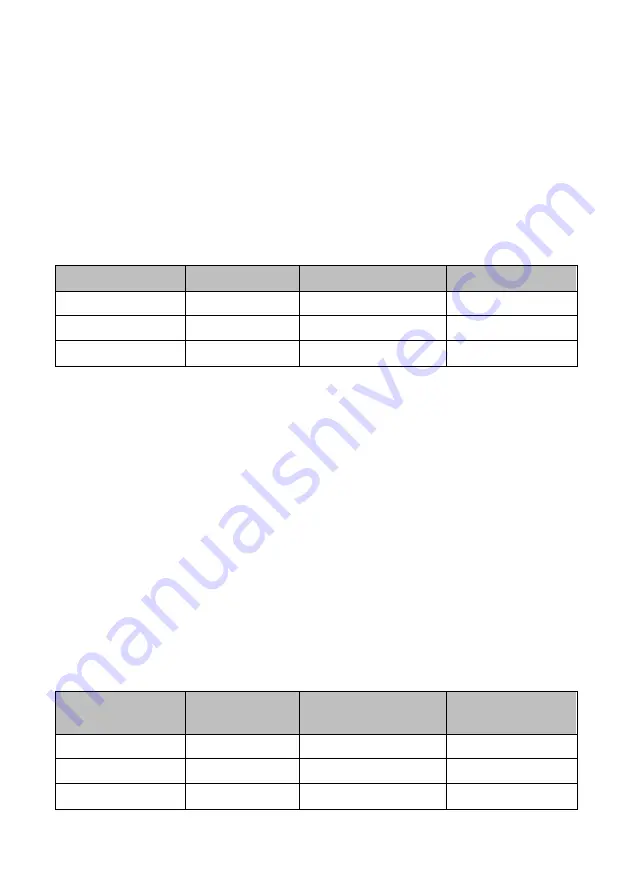 iLO IHP2424 User And Installation Manual Download Page 6