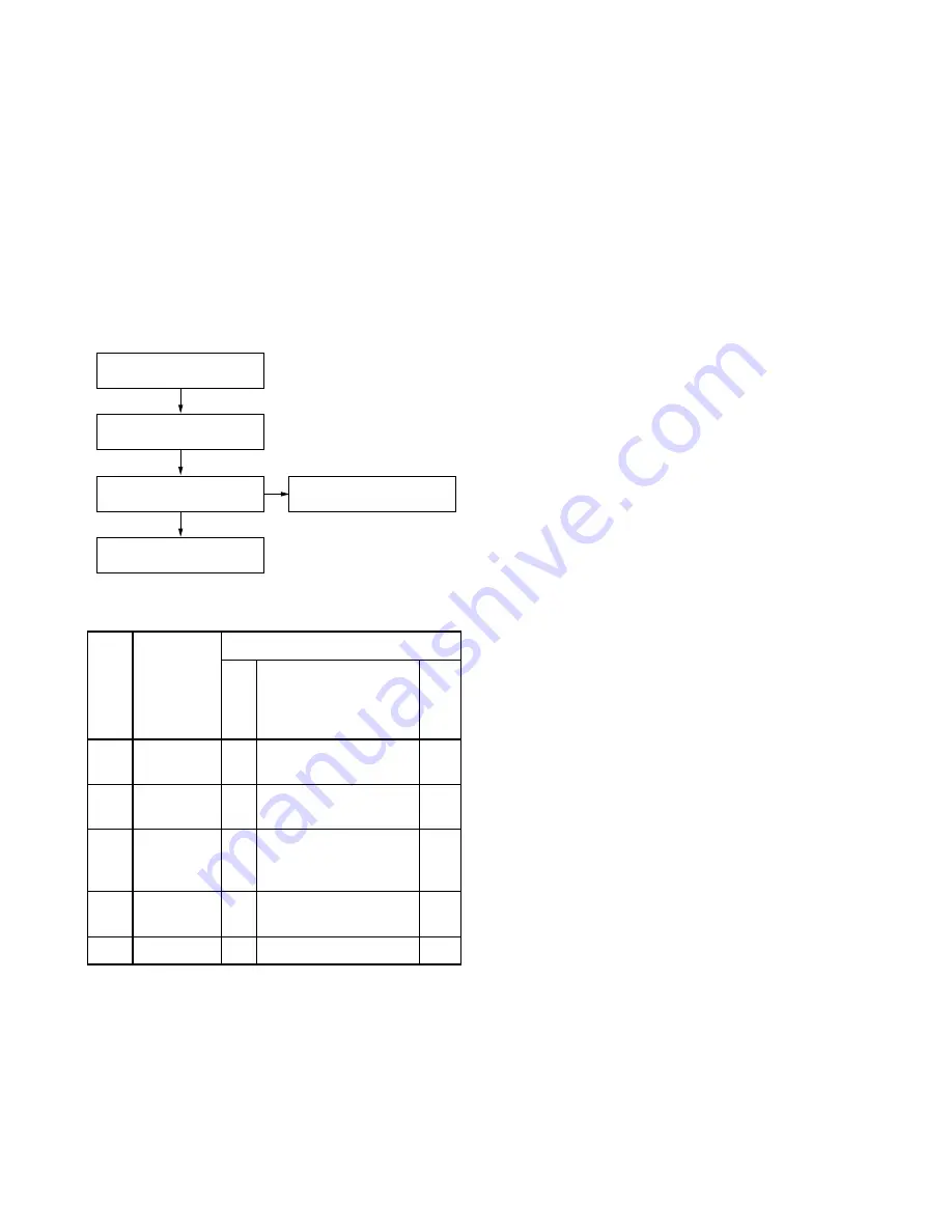 iLO IWT3206 Service Manual Download Page 13