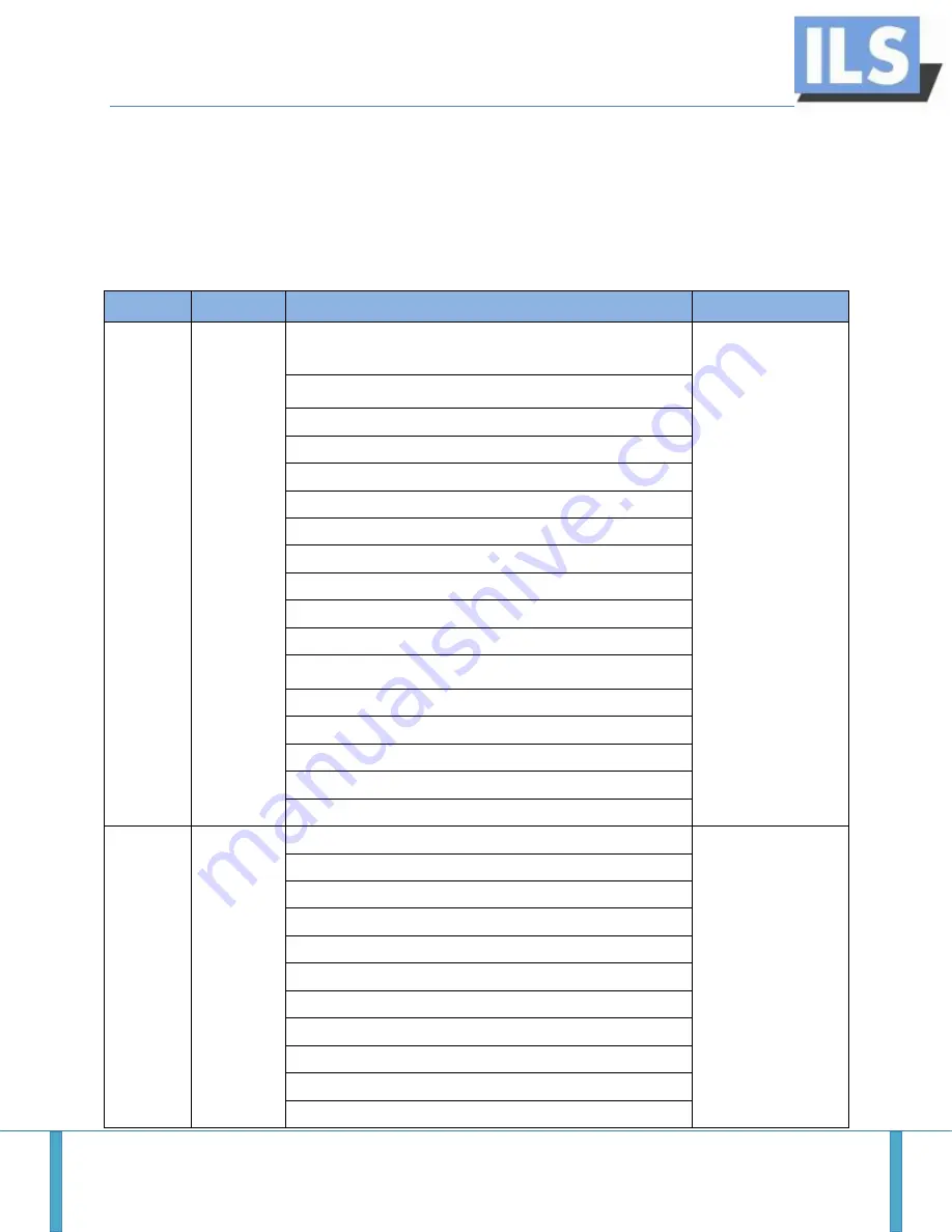 ILS ILS21HL Instruction Manual Download Page 7