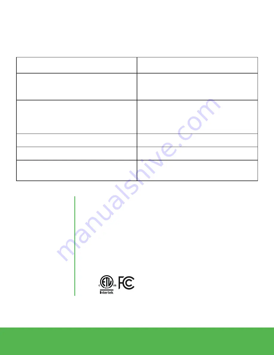 Iluminar CMH 1000W DE User Manual Download Page 5