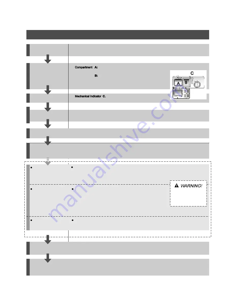 ILVE IVFSD60 Instruction Manual Download Page 2