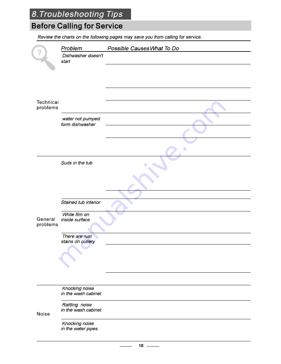 ILVE IVFSD60 Instruction Manual Download Page 18