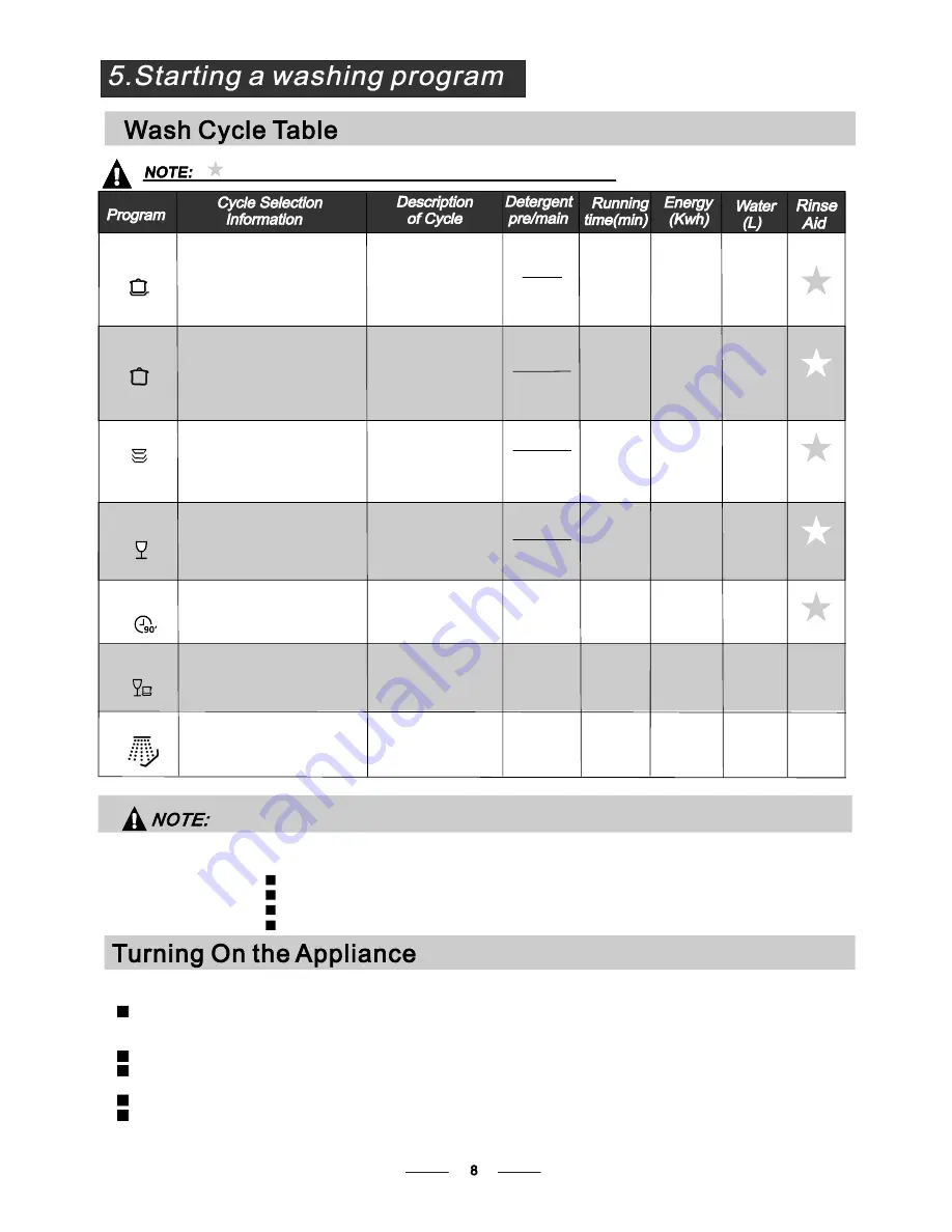 ILVE IVSIX6 Operating & Installation Manual Download Page 11