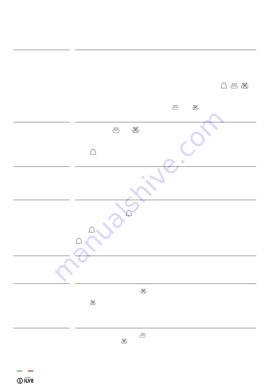 ILVE OV30 User, Operating & Installation Manual Download Page 16