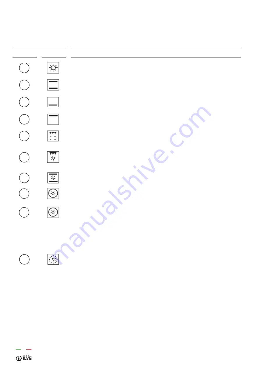 ILVE OV30 User, Operating & Installation Manual Download Page 18