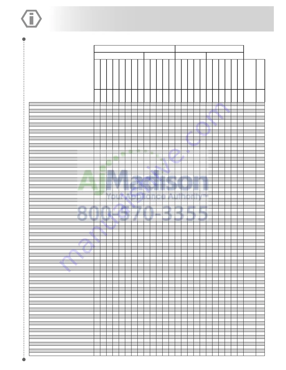 ILVE UM120 User Instructions, Installation, Maintenance Download Page 44