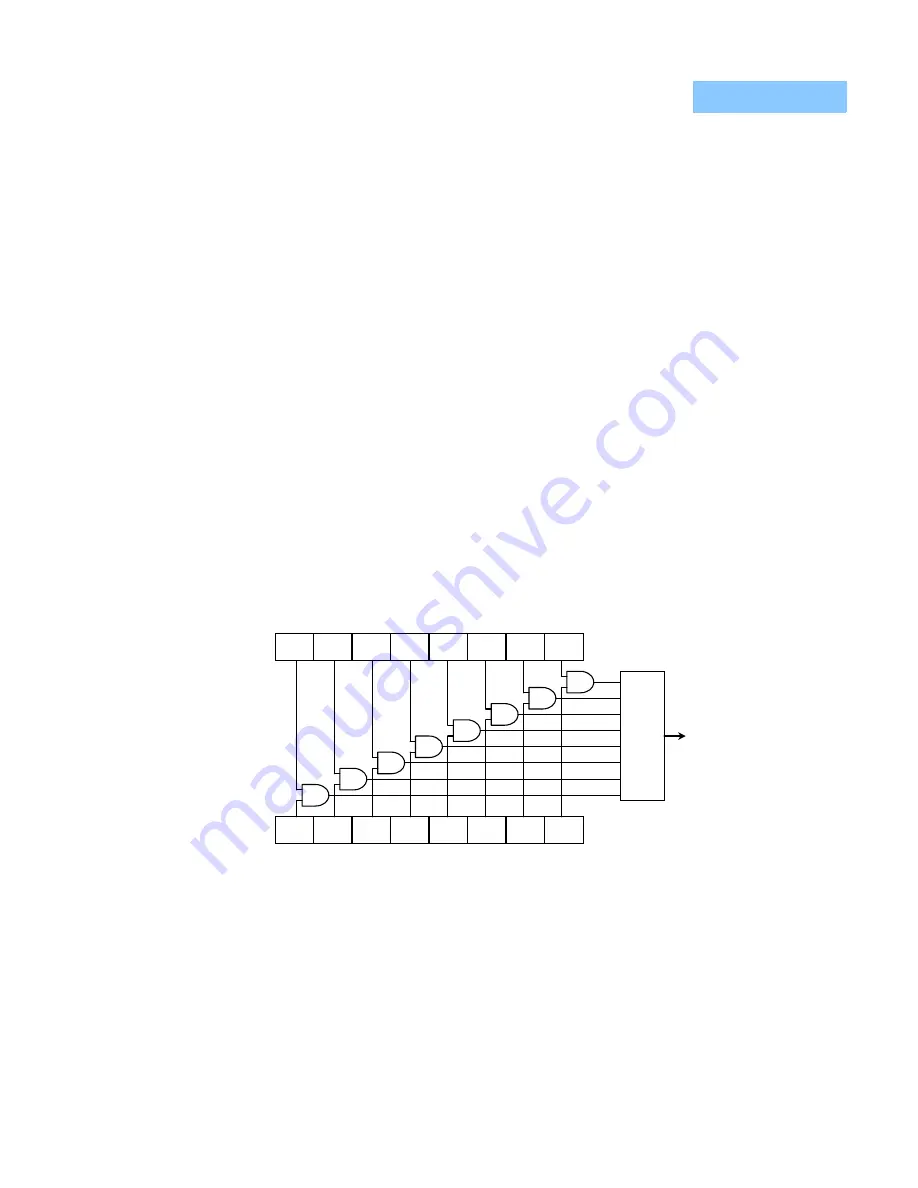 ILX Lightwave FPM-8200 Скачать руководство пользователя страница 47