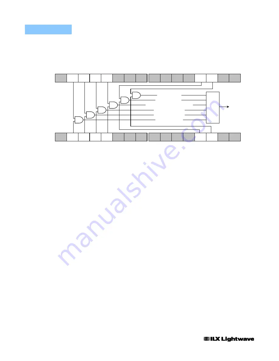 ILX Lightwave FPM-8200 User Manual Download Page 50