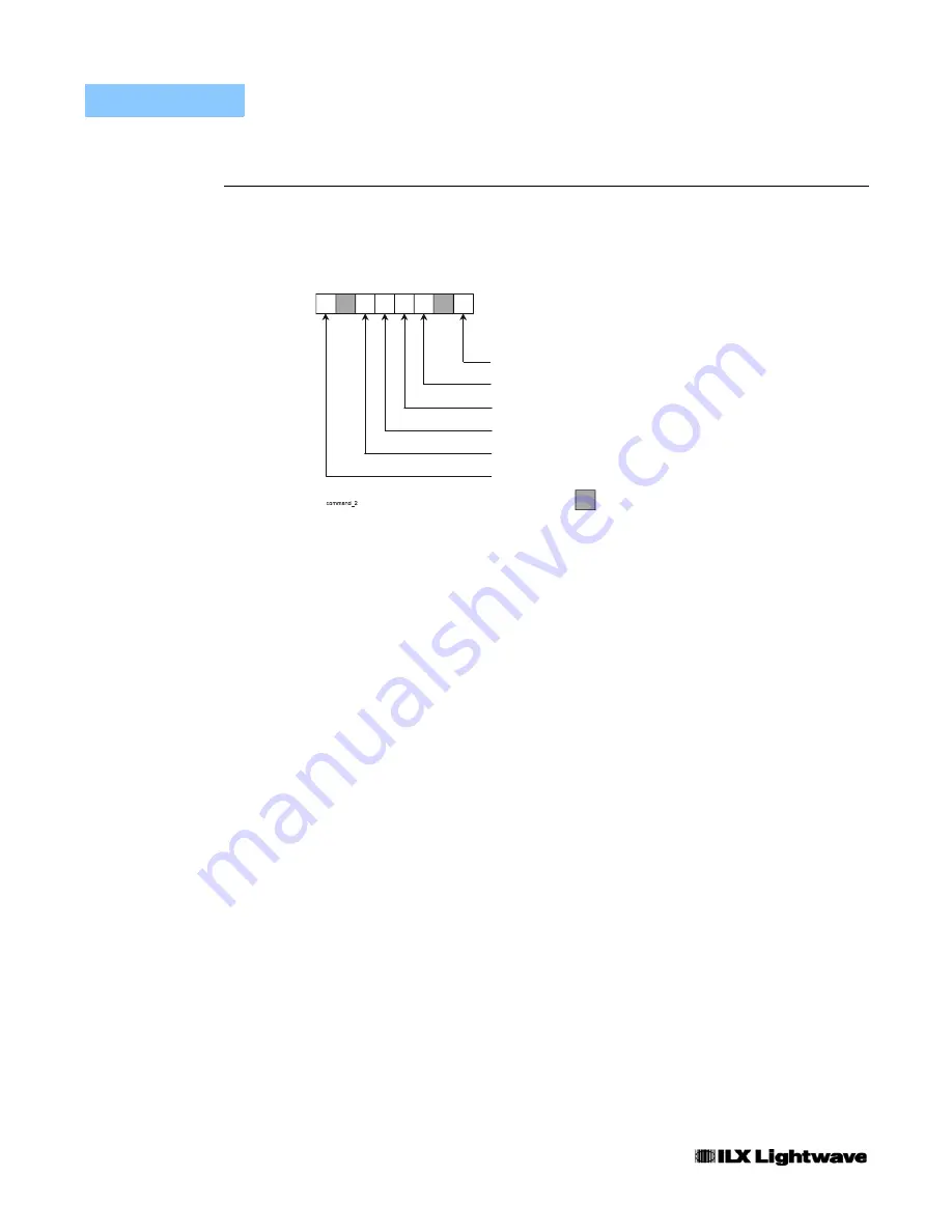 ILX Lightwave FPM-8200 User Manual Download Page 66