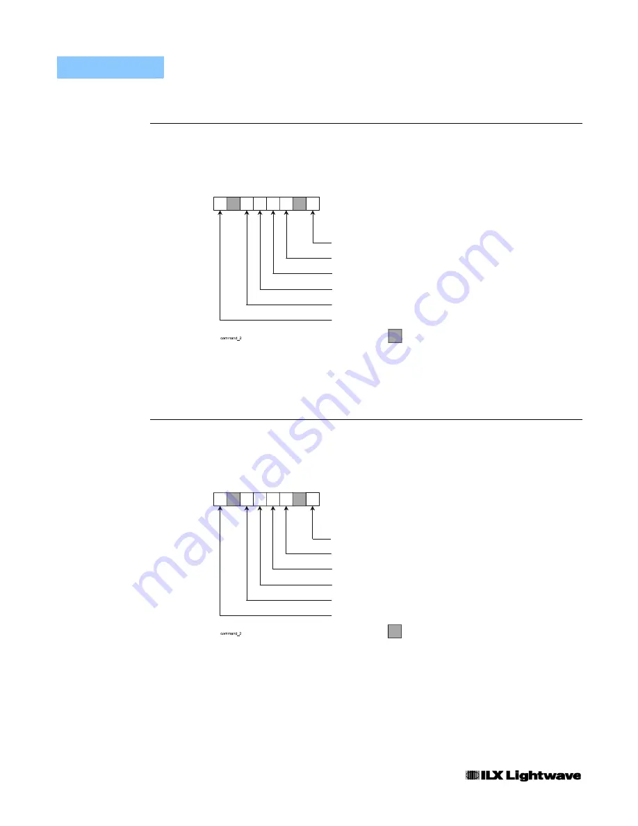 ILX Lightwave FPM-8200 User Manual Download Page 78