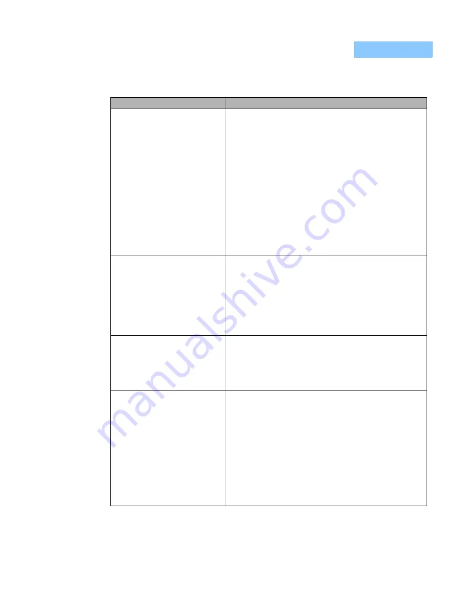 ILX Lightwave FPM-8200 User Manual Download Page 85