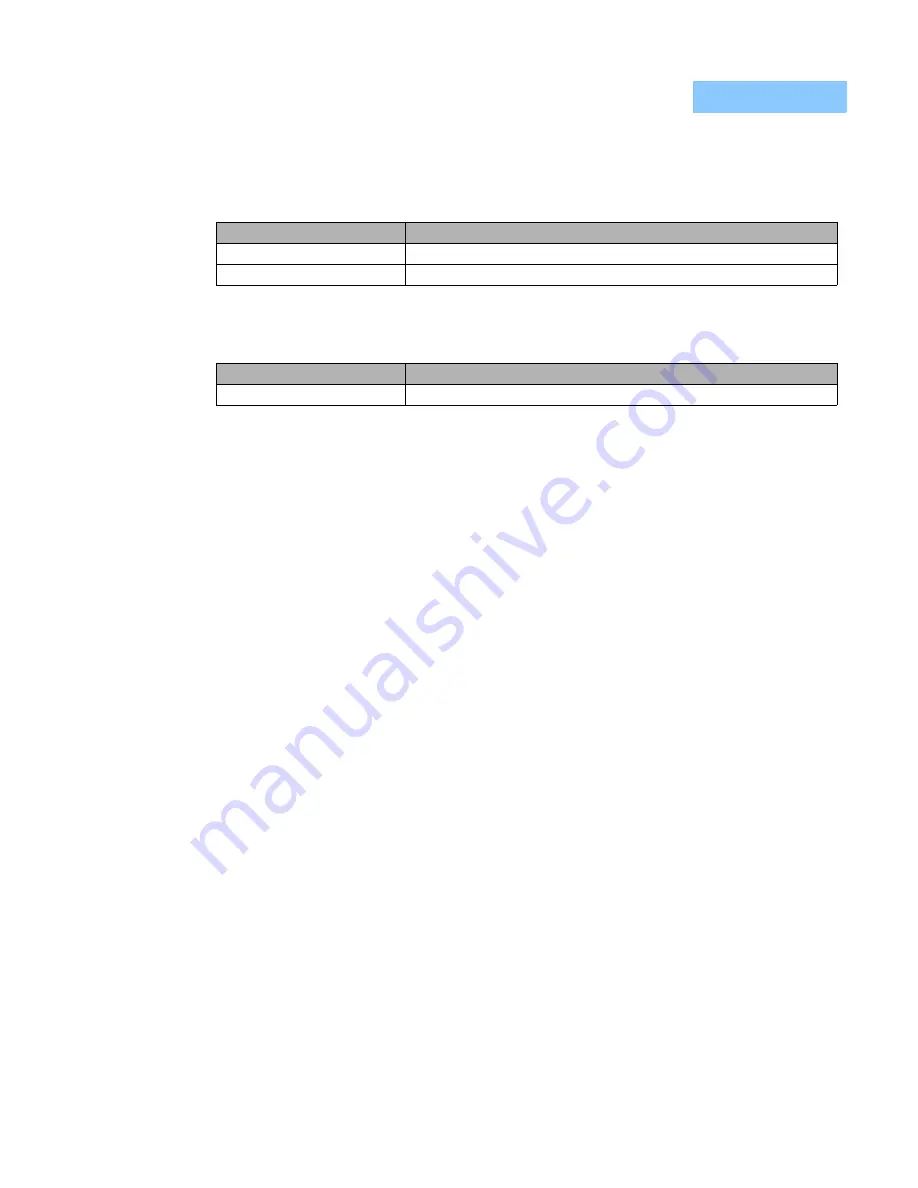 ILX Lightwave FPM-8200 User Manual Download Page 89