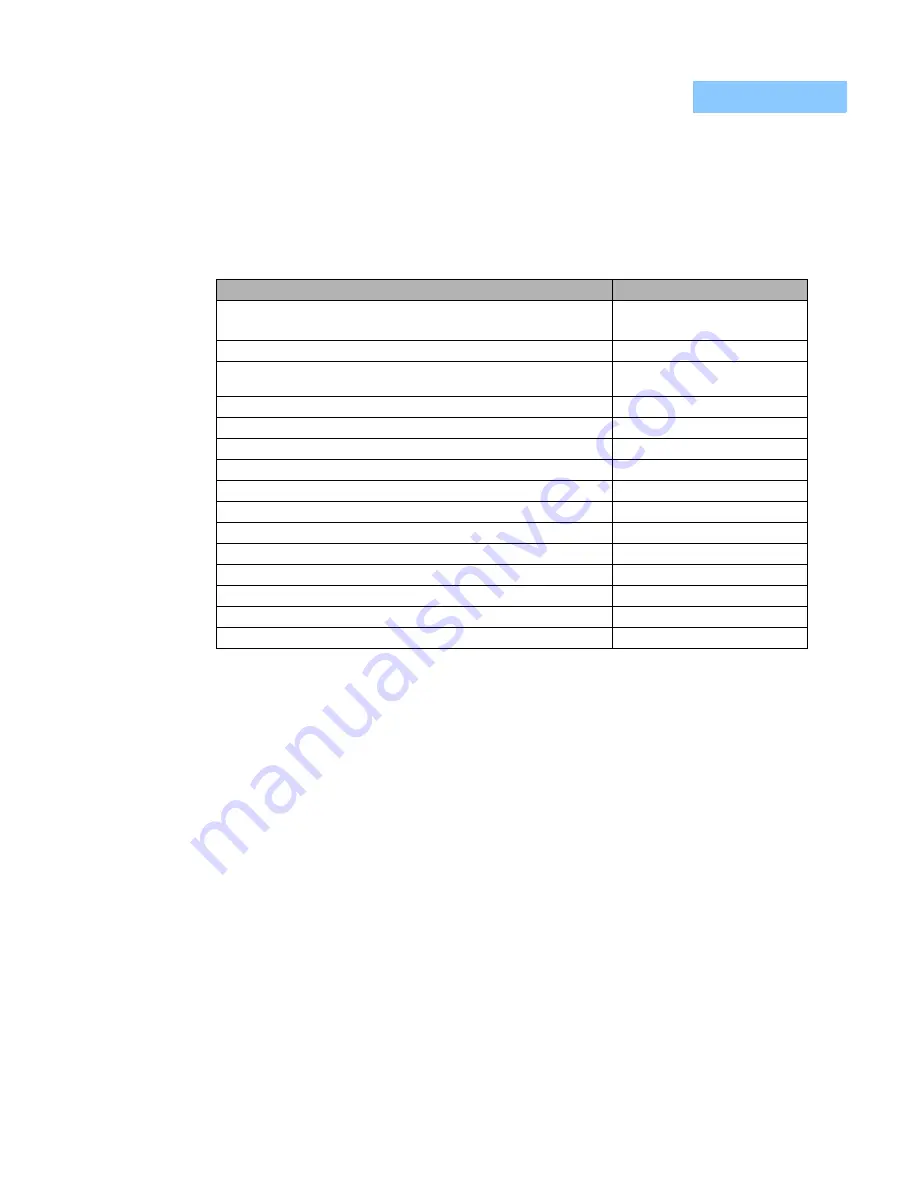 ILX Lightwave LDC-3700C Series User Manual Download Page 27