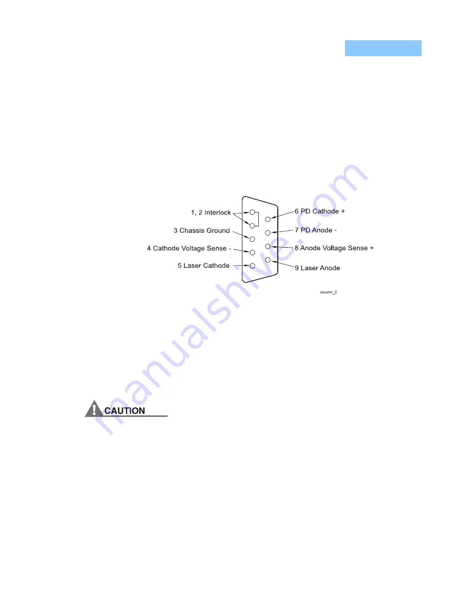 ILX Lightwave LDC-3700C Series User Manual Download Page 33